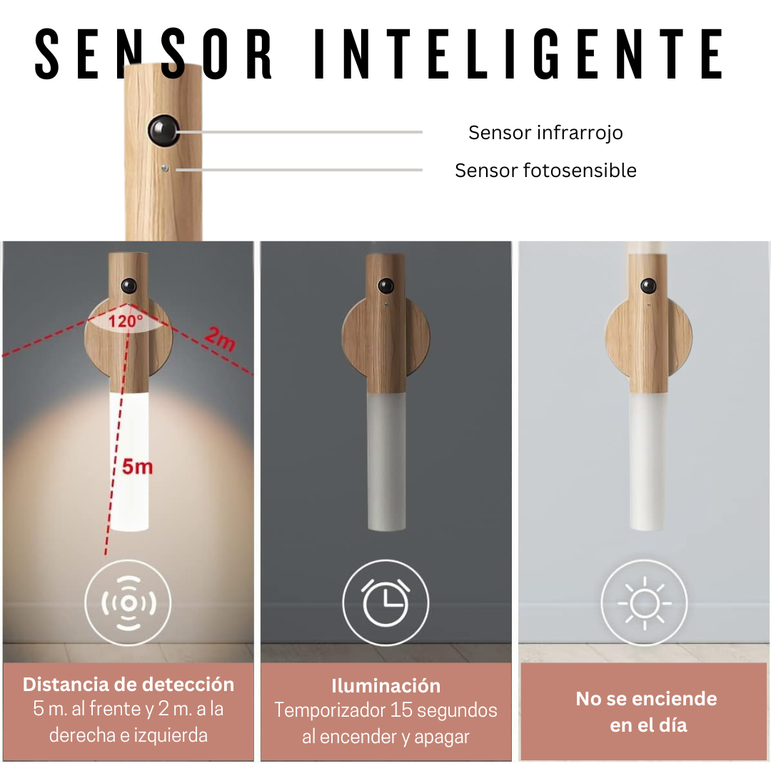 LÁMPARA DE PARED RECARGABLE USB -LUZ CALIDA